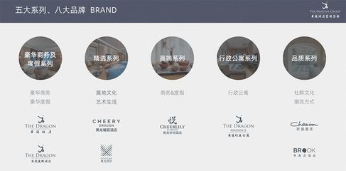 萬華生態新家裝與黃龍酒店管理集團達成戰略合作，加速布局“國資酒管”戰略版圖