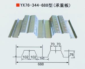 威海彩鋼瓦價格,青島彩鋼瓦廠家,首選永固。_建筑建材_世界工廠網(wǎng)中國產(chǎn)品信息庫